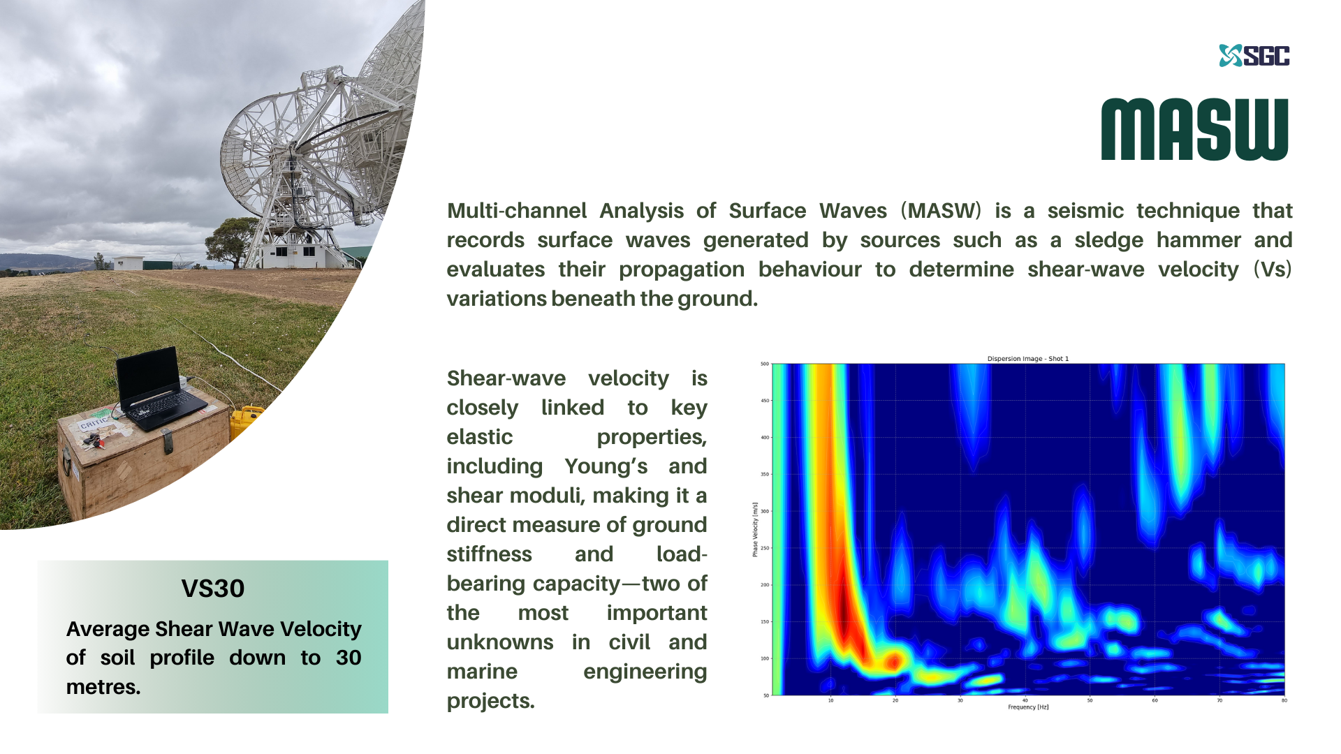 Tasmania, Hobart, MASW, seismic, survey, geophysics, subsurface, imaging, geotechnical, VS30, refraction, windfarm, GPR, resistivity/IP, mapping, inversion, construction, contamination, earthquake, concrete scanning, Australia, Victoria, Melbourne, soil profiling, Liquefaction assessment, slope stability, stratigraphy, bedrock, subsurface characterisation, electromagnetic survey (EM), photogrammetry, LiDAR, Multichannel analysis, Windfarm site investigation, engineering geophysics, Environmental assessment,contamination mapping,Mineral exploration,Earthquake hazard assessment,
Infrastructure planning,
Pipeline survey,
Pavement delineation, 
Road / railway geotechnics,
Spaulding Geophysics, 
Geophysical Consulting